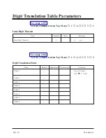 Preview for 433 page of Panasonic KX-TVP200BX Service Manual