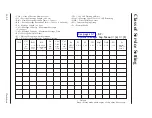 Preview for 437 page of Panasonic KX-TVP200BX Service Manual