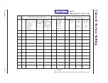 Preview for 438 page of Panasonic KX-TVP200BX Service Manual