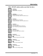 Preview for 13 page of Panasonic KX-TVP50 Getting Started