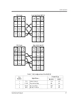 Preview for 37 page of Panasonic KX-TVP50 Installation Manual