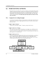 Preview for 92 page of Panasonic KX-TVP50 Installation Manual