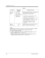 Preview for 108 page of Panasonic KX-TVP50 Installation Manual