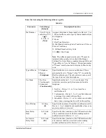 Preview for 111 page of Panasonic KX-TVP50 Installation Manual