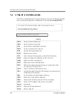 Preview for 126 page of Panasonic KX-TVP50 Installation Manual