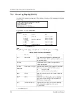 Preview for 130 page of Panasonic KX-TVP50 Installation Manual