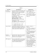 Preview for 178 page of Panasonic KX-TVP50 Installation Manual