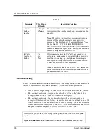 Preview for 194 page of Panasonic KX-TVP50 Installation Manual