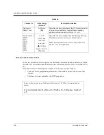 Preview for 196 page of Panasonic KX-TVP50 Installation Manual