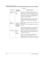 Preview for 202 page of Panasonic KX-TVP50 Installation Manual