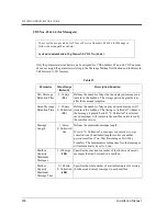 Preview for 206 page of Panasonic KX-TVP50 Installation Manual