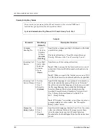 Preview for 212 page of Panasonic KX-TVP50 Installation Manual