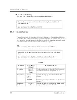 Preview for 222 page of Panasonic KX-TVP50 Installation Manual