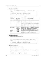 Preview for 230 page of Panasonic KX-TVP50 Installation Manual