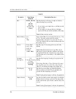 Preview for 236 page of Panasonic KX-TVP50 Installation Manual