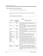 Preview for 246 page of Panasonic KX-TVP50 Installation Manual