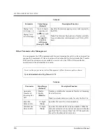 Preview for 250 page of Panasonic KX-TVP50 Installation Manual