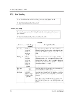 Preview for 254 page of Panasonic KX-TVP50 Installation Manual