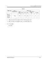 Preview for 257 page of Panasonic KX-TVP50 Installation Manual