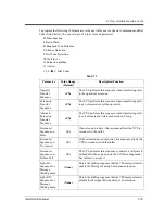 Preview for 259 page of Panasonic KX-TVP50 Installation Manual