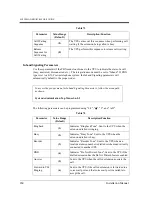 Preview for 260 page of Panasonic KX-TVP50 Installation Manual