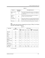 Preview for 261 page of Panasonic KX-TVP50 Installation Manual