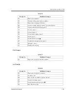 Preview for 309 page of Panasonic KX-TVP50 Installation Manual