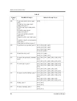 Preview for 346 page of Panasonic KX-TVP50 Installation Manual