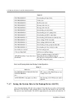 Предварительный просмотр 124 страницы Panasonic KX-TVP50E Installation Manual