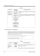 Предварительный просмотр 240 страницы Panasonic KX-TVP50E Installation Manual