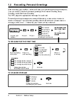 Предварительный просмотр 6 страницы Panasonic KX-TVP50E Manual