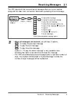 Предварительный просмотр 9 страницы Panasonic KX-TVP50E Manual