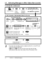 Предварительный просмотр 14 страницы Panasonic KX-TVP50E Manual