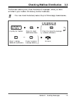 Предварительный просмотр 15 страницы Panasonic KX-TVP50E Manual