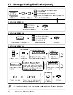 Предварительный просмотр 24 страницы Panasonic KX-TVP50E Manual