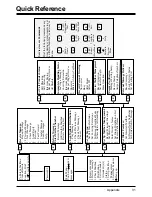 Предварительный просмотр 31 страницы Panasonic KX-TVP50E Manual