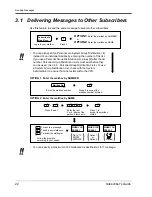 Предварительный просмотр 22 страницы Panasonic KX-TVS110 Subscriber'S Manual