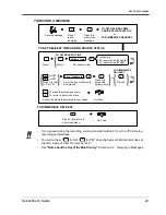 Предварительный просмотр 23 страницы Panasonic KX-TVS110 Subscriber'S Manual