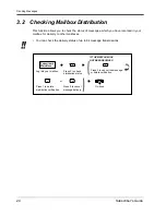 Предварительный просмотр 24 страницы Panasonic KX-TVS110 Subscriber'S Manual