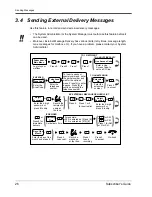 Preview for 26 page of Panasonic KX-TVS110 Subscriber'S Manual