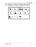 Preview for 29 page of Panasonic KX-TVS110 Subscriber'S Manual