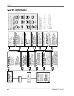 Предварительный просмотр 54 страницы Panasonic KX-TVS110 Subscriber'S Manual