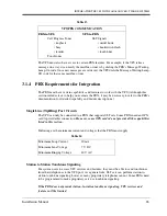 Preview for 63 page of Panasonic KX-TVS120 Installation Manual