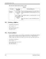 Preview for 160 page of Panasonic KX-TVS120 Installation Manual