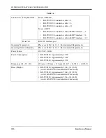 Preview for 208 page of Panasonic KX-TVS120 Installation Manual