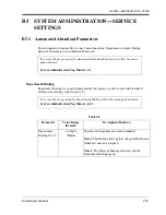 Preview for 267 page of Panasonic KX-TVS120 Installation Manual