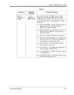 Preview for 277 page of Panasonic KX-TVS120 Installation Manual