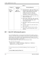 Preview for 278 page of Panasonic KX-TVS120 Installation Manual