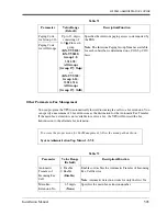 Preview for 303 page of Panasonic KX-TVS120 Installation Manual