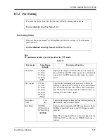 Preview for 307 page of Panasonic KX-TVS120 Installation Manual